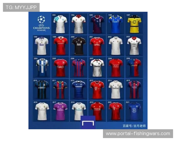 欧冠奖金体系解析:豪门收入与小球队生存差距